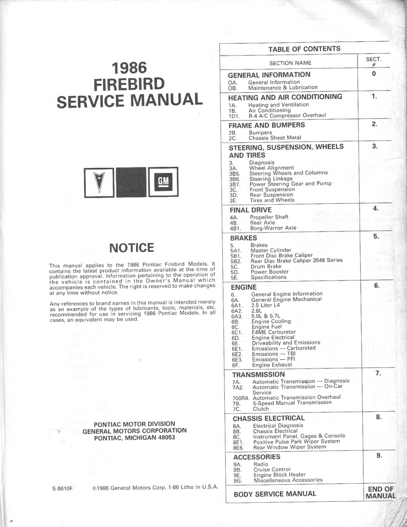 1986 Pontiac Firebird Factory OEM Shop Service Repair Manual
