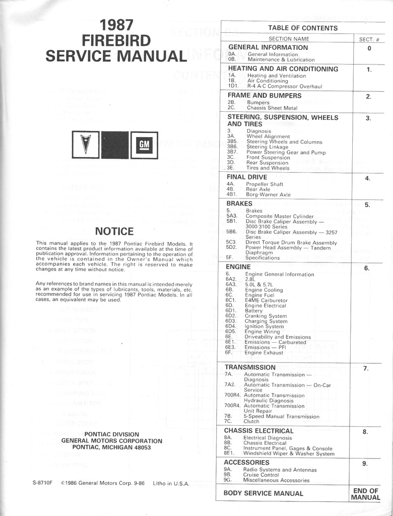 1987 Pontiac Firebird Factory OEM Shop Service Repair Manual