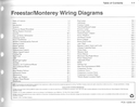 2004 Ford Freestar, Mercury Monterey Electrical Wiring Diagrams Manual