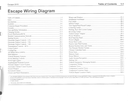 2015 Ford Escape Electrical Wiring Diagrams Manual