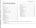 2015 Ford Fiesta Electrical Wiring Diagrams Manual