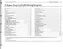 2015 Ford F-250, F-350, F-450, F-550 Super Duty Electrical Wiring Diagrams Manual