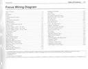 2015 Ford Focus Electrical Wiring Diagrams Manual