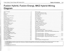 2019 Ford Fusion Hybrid, Fusion Energi, Lincoln MKZ Hybrid Electrical Wiring Diagrams Manual