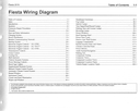 2019 Ford Fiesta Electrical Wiring Diagrams Manual
