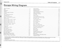 2022 Ford Escape Electrical Wiring Diagrams Manual