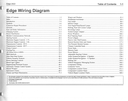 2022 Ford Edge Electrical Wiring Diagrams Manual