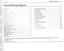 2017 Ford Focus RS Electrical Wiring Diagrams Manual