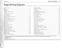 2021 Ford Edge Electrical Wiring Diagrams Manual