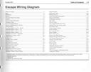 2021 Ford Escape Electrical Wiring Diagrams Manual