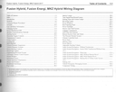 2017 Ford Fusion Hybrid, Fusion Energi, Lincoln MKZ Hybrid Electrical Wiring Diagrams Manual