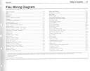 2017 Ford Flex Electrical Wiring Diagrams Manual
