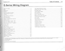 2017 Ford E-Series Econoline Electrical Wiring Diagrams Manual