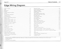 2017 Ford Edge Electrical Wiring Diagrams Manual