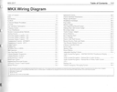 2017 Ford Lincoln MKX Electrical Wiring Diagrams Manual