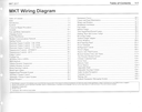 2017 Ford Lincoln MKT Electrical Wiring Diagrams Manual