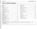 2021 Ford Bronco Electrical Wiring Diagrams Manual