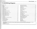 2022 Ford F-150 (F150) Electrical Wiring Diagrams Manual 2 Volume Set