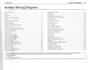 2022 Ford Lincoln Aviator Electrical Wiring Diagrams Manual
