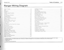 2019 Ford Ranger Electrical Wiring Diagrams Manual