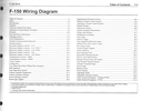 2019 Ford F-150 (F150) Electrical Wiring Diagrams Manual