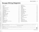 2004 Ford Escape Factory Electrical Wiring Diagrams Manual