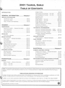 2001 Ford Taurus, Mercury Sable Factory Service Manual Set