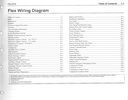 2019 Ford Flex Factory Electrical Wiring Diagrams Manual