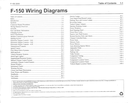 2005 Ford F-150 Factory Electrical Wiring Diagrams Manual
