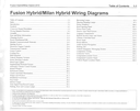 2010 Ford Fusion Hybrid, Mercury Milan Hybrid Factory Electrical Wiring Diagrams Manual