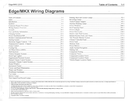 2010 Ford Edge, Lincoln MKX Factory Electrical Wiring Diagrams Manual