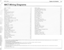 2010 Ford Lincoln MKT Factory Electrical Wiring Diagrams Manual