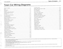 2010 Ford Lincoln Town Car Factory Electrical Wiring Diagrams Manual