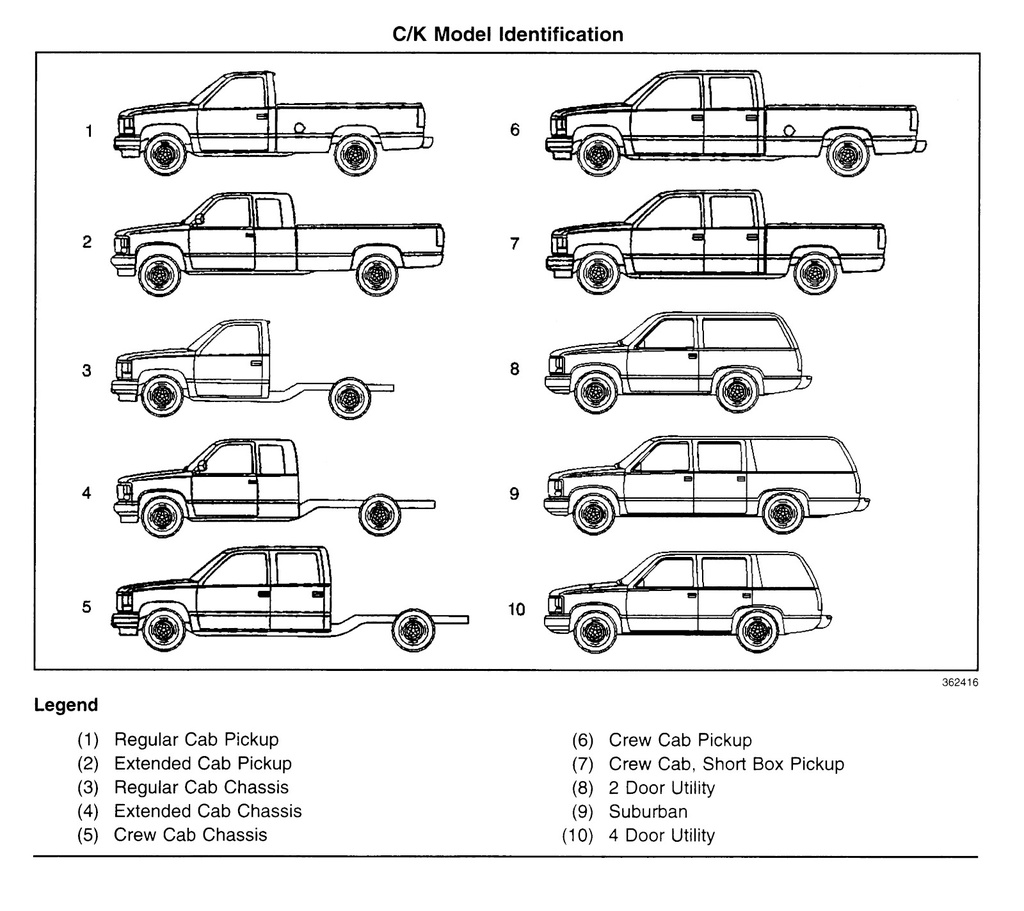 1999 Chevrolet/GMC C/K Truck Shop Repair Maintenance Service Manual 4 Vol. Set—Silverado, Sierra, Escalade, Yukon, Tahoe, Suburban