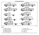 1999 Chevrolet/GMC C/K Truck Shop Repair Maintenance Service Manual 4 Vol. Set—Silverado, Sierra, Escalade, Yukon, Tahoe, Suburban