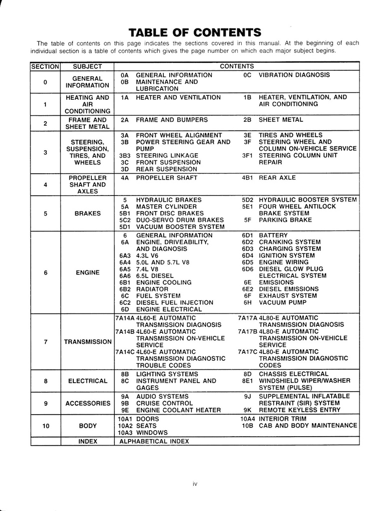 1994 GMC/Chevrolet G-Van, Chevy Van, GMC Vandura Shop Repair Maintenance Service Manual 2 Vol. Set