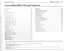 2008 Ford Fusion, Mercury Milan, Lincoln MKZ Factory Electrical Wiring Diagrams Manual