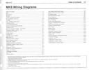 2010 Ford Lincoln MKS Factory Electrical Wiring Diagrams Manual