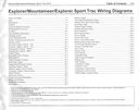 2010 Ford Explorer, Sport Trac, Mercury Mountaineer Factory Electrical Wiring Diagrams Manual