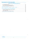 1994-1998 Ford E40D Automatic Transmission Factory Reference Manual PTB-802/803
