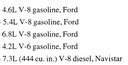 1997 Ford Econline Van Original OEM Factory Shop Repair Maintenance Service Manual Complete 2 Vol. Set