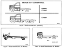 1995 GMC/Chevrolet TopKick/Kodiak P6 Forward Control & B7 Medium Truck Chassis Repair Shop Service Manual