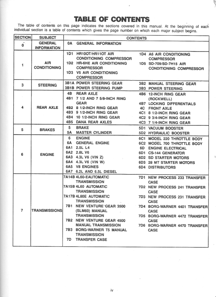 1993 GMC Light Duty Truck Factory Unit Repair Shop Service Manual for C/K Sierra, Suburban, Yukon, G Van, M Van, P Van, Jimmy, Sonoma, Motorhome