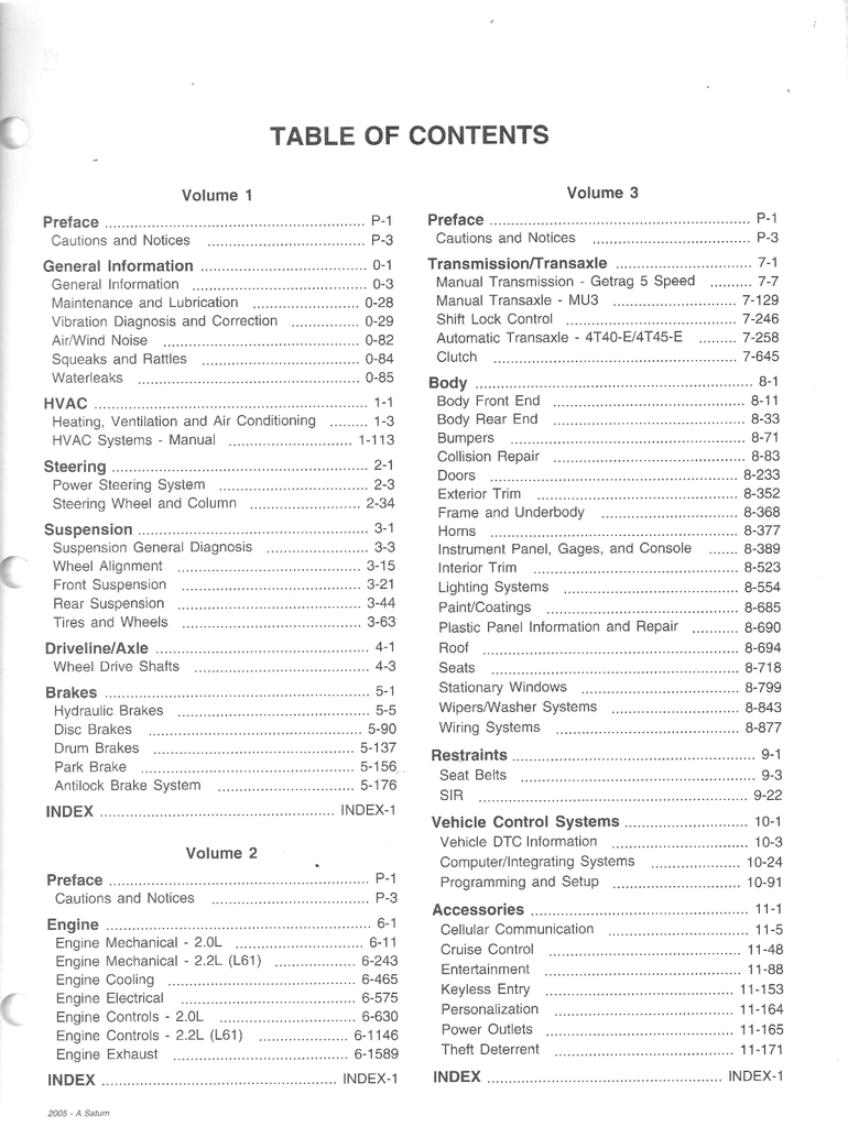 2005 Saturn ION Factory Shop Repair Service Manual Set