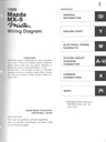 1995 Mazda MX-5 Miata Wiring Diagrams Electrical Manual