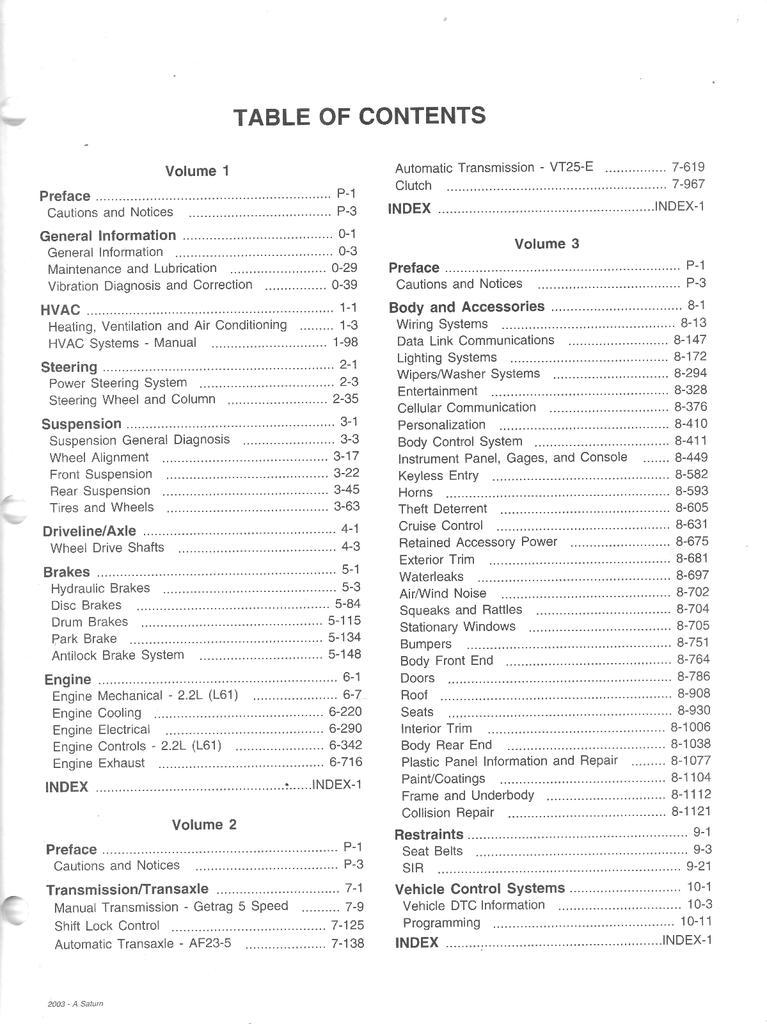 2003 Saturn ION Factory Shop Repair Service Manual Set