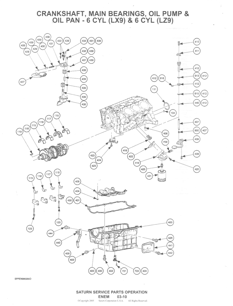 2005-2006 Saturn Relay Factory Parts & Illustration Catalog