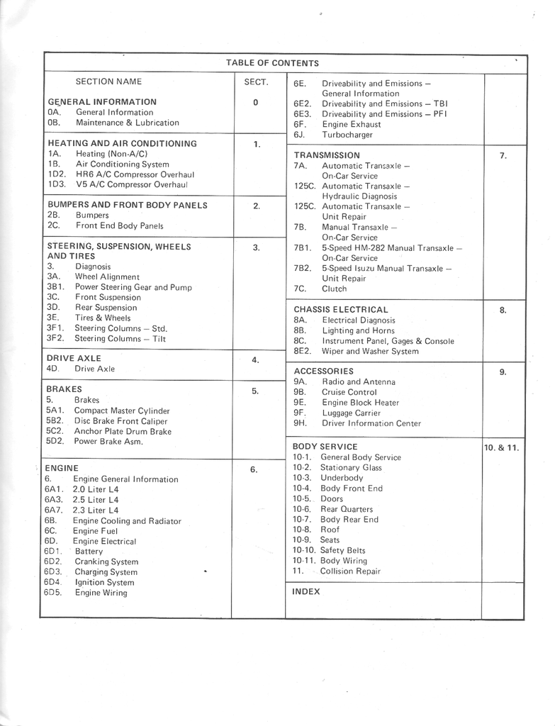 1989 Pontiac Grand Am Factory Shop Repair Service Manual