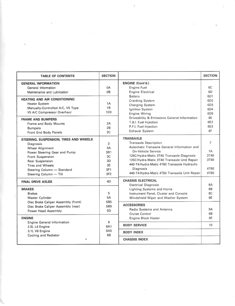 1990 Chevrolet Lumina Factory Shop Repair Service Manual