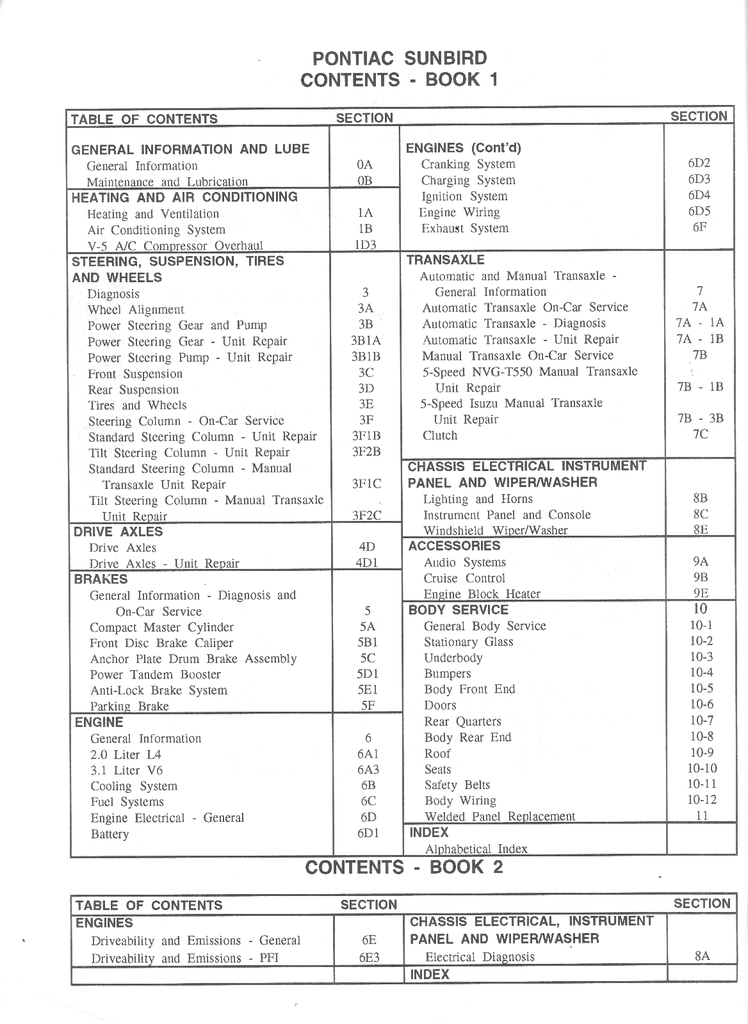 1994 Pontiac Sunbird Factory Shop Repair Service Manual Set